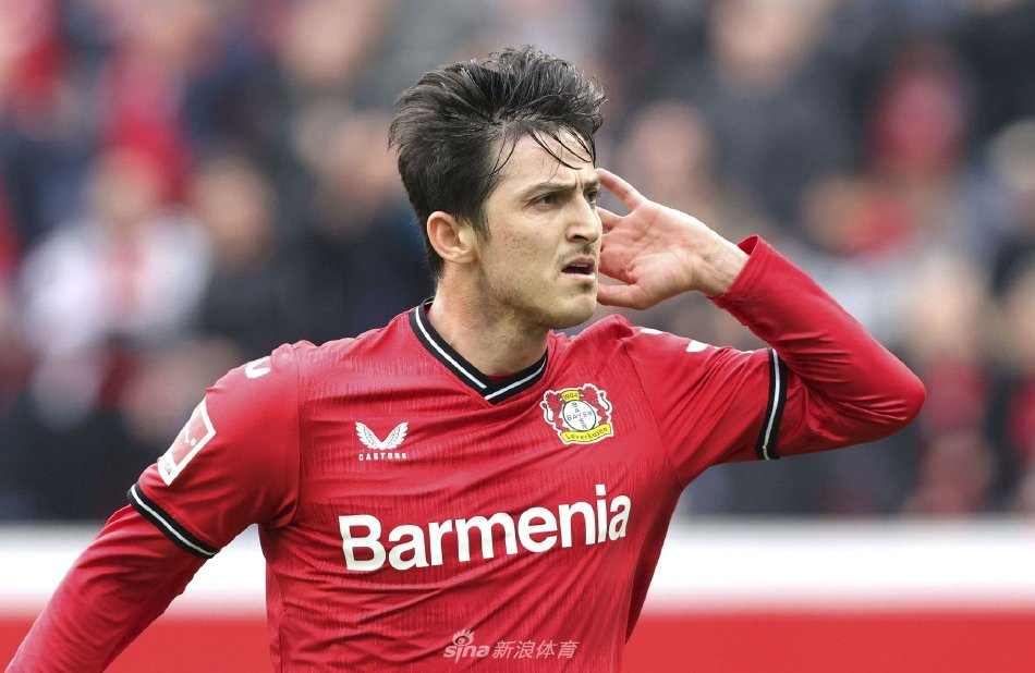 敏捷度通常 敏捷度通常